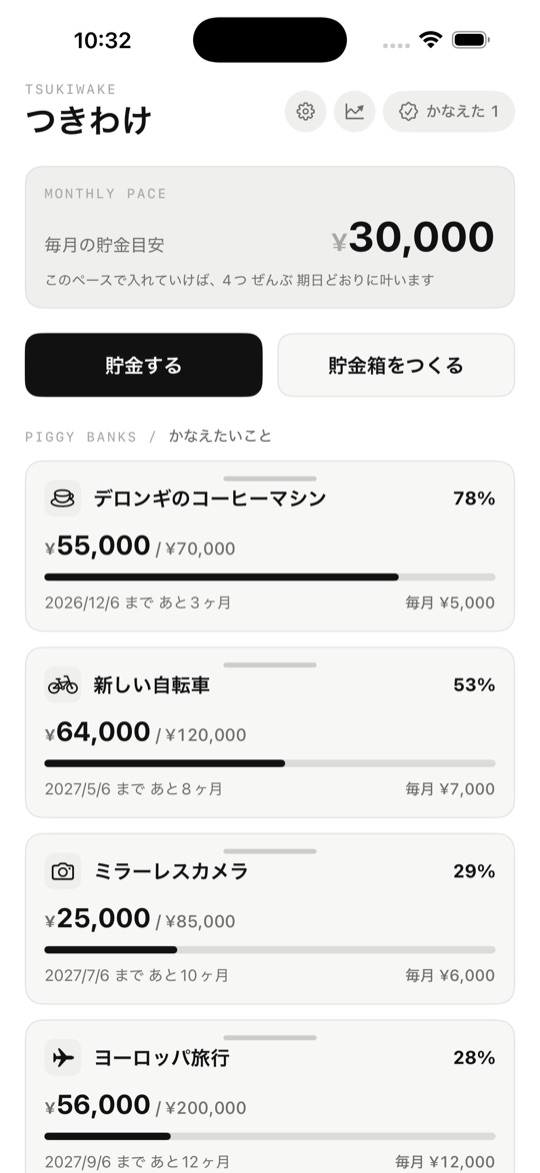 つきわけ の画面 1