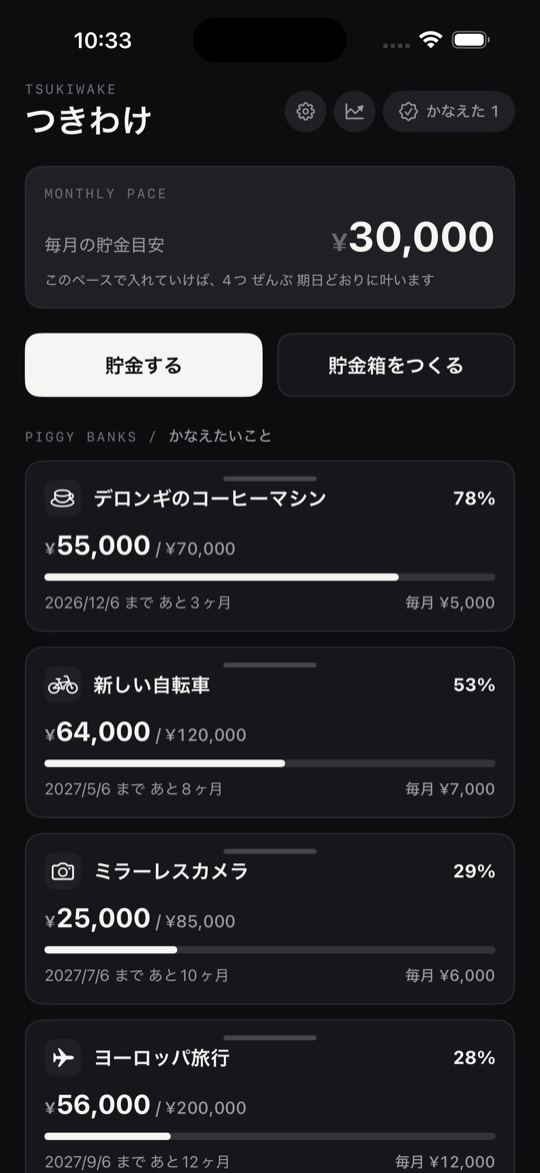 つきわけ の画面 4